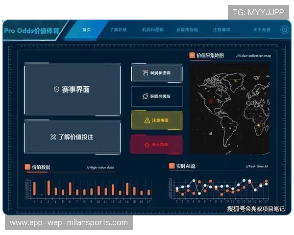 足球比赛VAR判罚数据化精确性研究